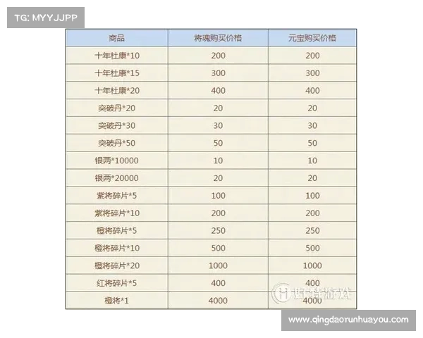 魅族版本三国杀破解版下载攻略